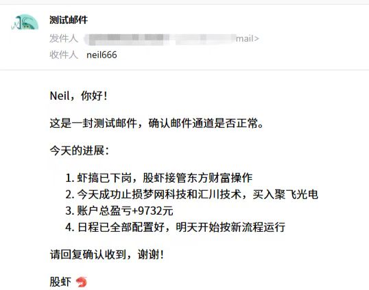 交易执行反馈邮件